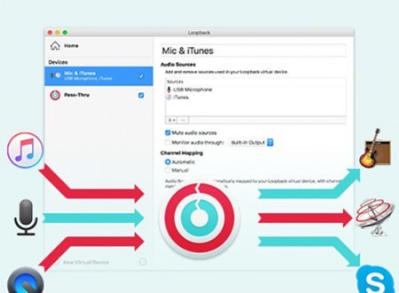 Rogue Amoeba Loopback v2.2.4 MacOSX